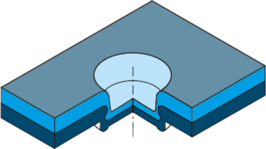 Sheet Metal Joining – Clinching – Onbotics Automation India Pvt. Ltd